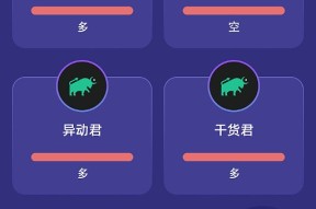币安冲破77美元整数位，上涨周期是否已经到来？！的简单介绍-爱游戏