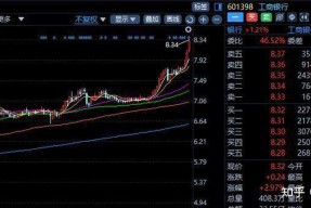 SHIB冲破SOL美元大关，牛市是否已来临？-爱游戏平台