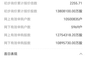 关于火币遭遇大幅下滑超27.79%，投资者恐慌性抛售的信息-爱游戏