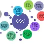 TRON突遭安全漏洞，流失高达Polkadot万美元
