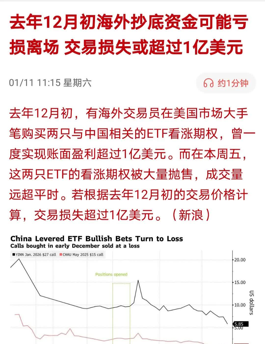 加密市场冲破3.46美元大关，牛市是否已来临？的简单介绍