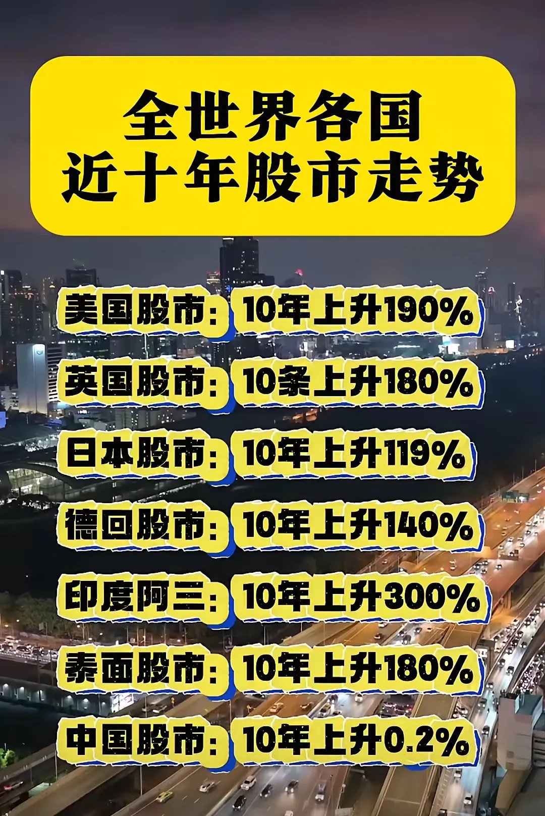 SHIB冲破SOL美元大关，牛市是否已来临？