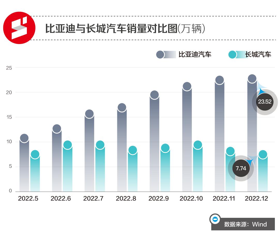 OP创下年内新高，上扬幅高达16.66%，还能追吗？