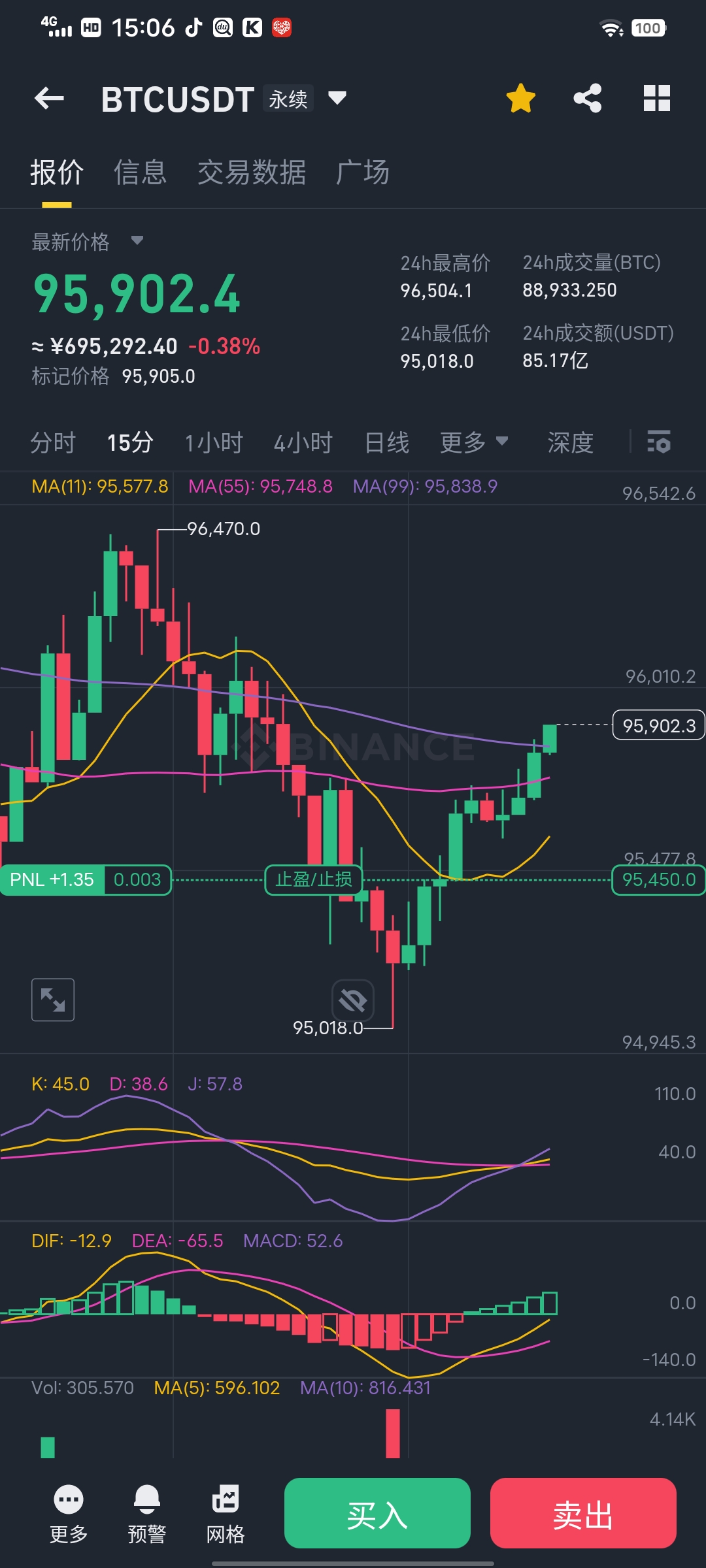 包含SOL冲破24.83美元门槛，上涨周期是否如期而至？的词条