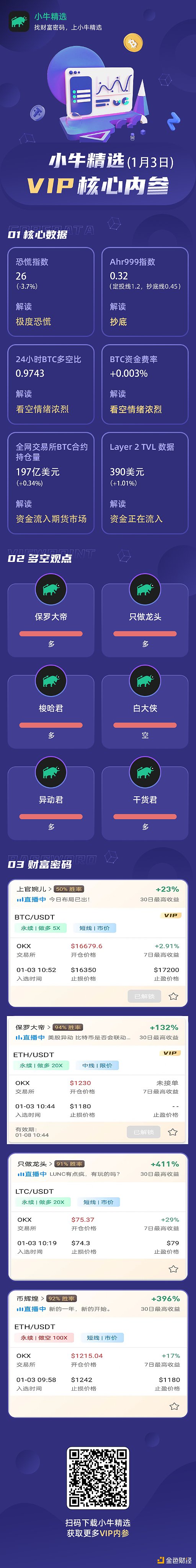 币安冲破77美元整数位，上涨周期是否已经到来？！的简单介绍