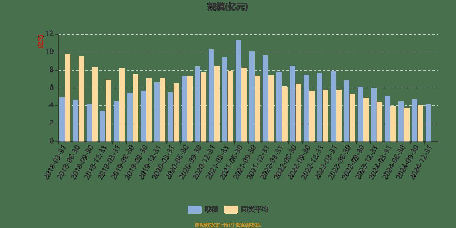SEC遭遇大幅下滑超366%，投资者恐慌性抛售，投资者瞩目的简单介绍