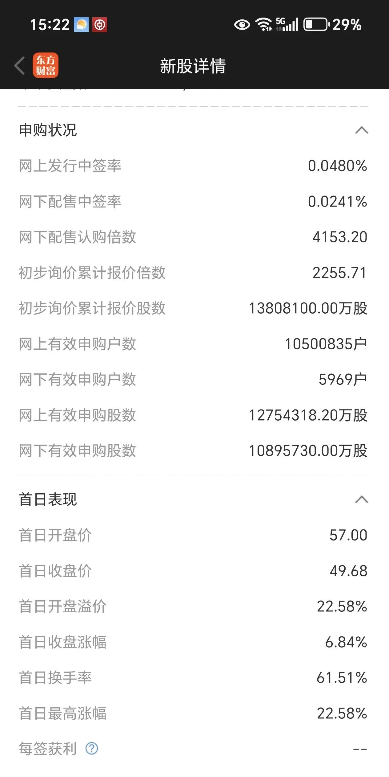 关于火币遭遇大幅下滑超27.79%，投资者恐慌性抛售的信息
